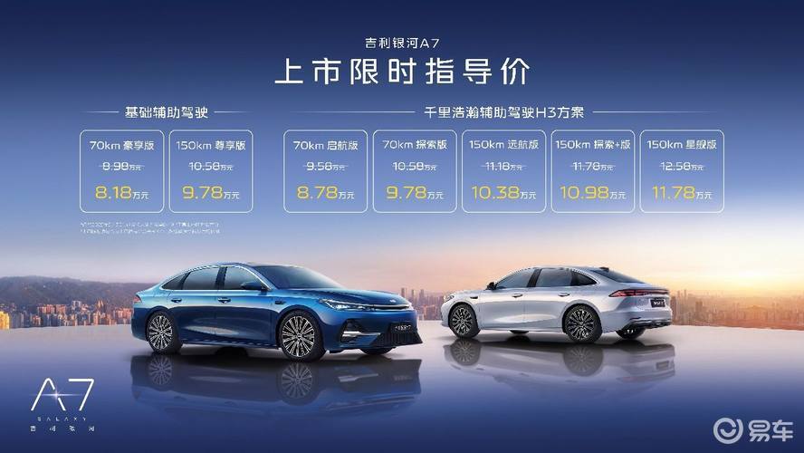 主流家轿新选择！吉利银河A7上市8.18万元起