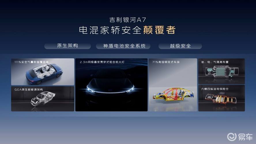 主流家轿新选择！吉利银河A7上市8.18万元起