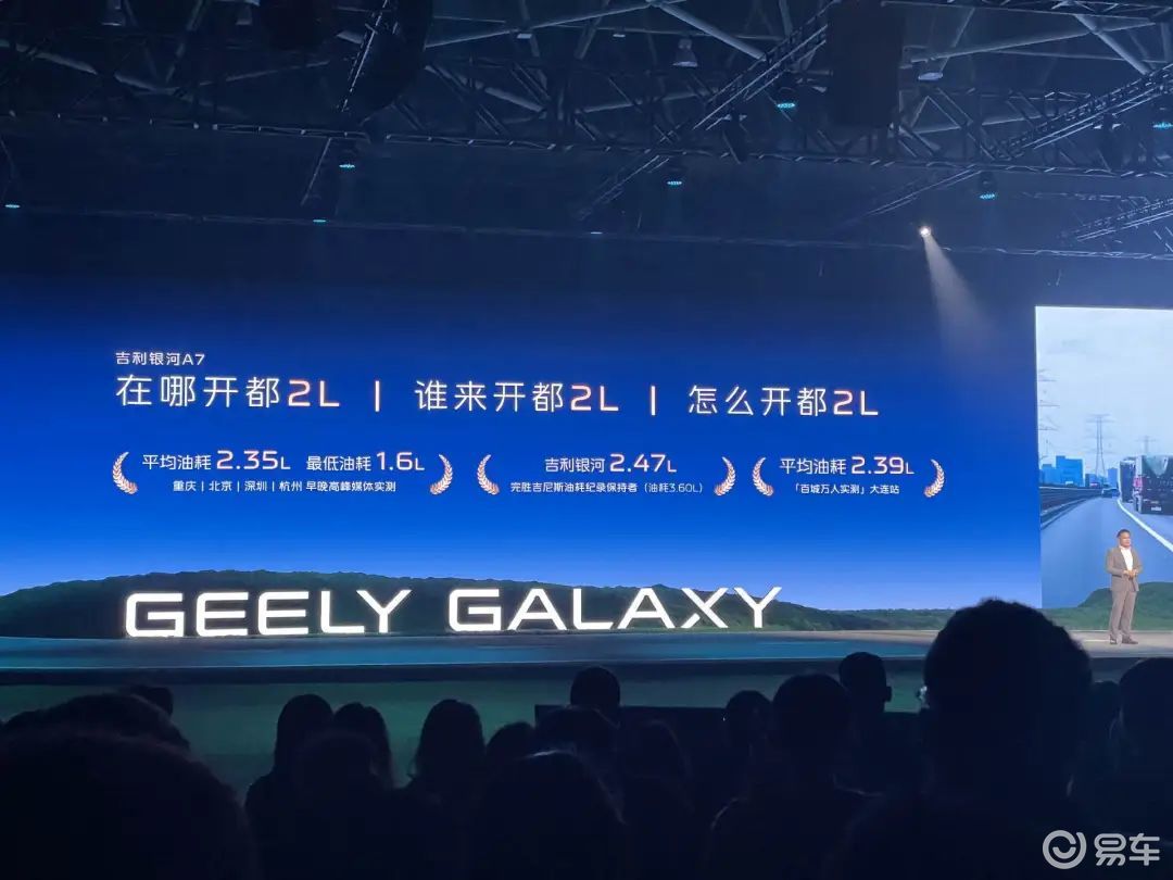 吉利再甩王炸：油耗2.67L，一口气跑2100km