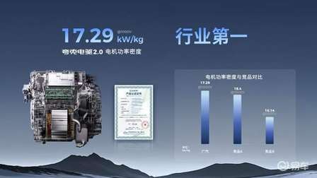 广汽“星源增程”发布，昊铂HL增程版26.98万上市