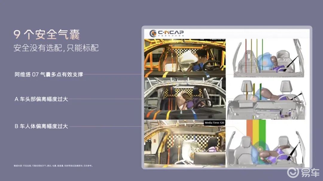 阿维塔07 2026款：是不是值得选择的“满配”之选？