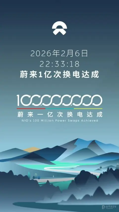 马年新春蔚来换电连续四天创新高 单日17.59万次再破纪录