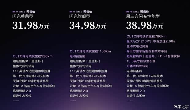 31.98万元起 提供三电机车型/最高纯电续航1100公里 腾势Z9S预售